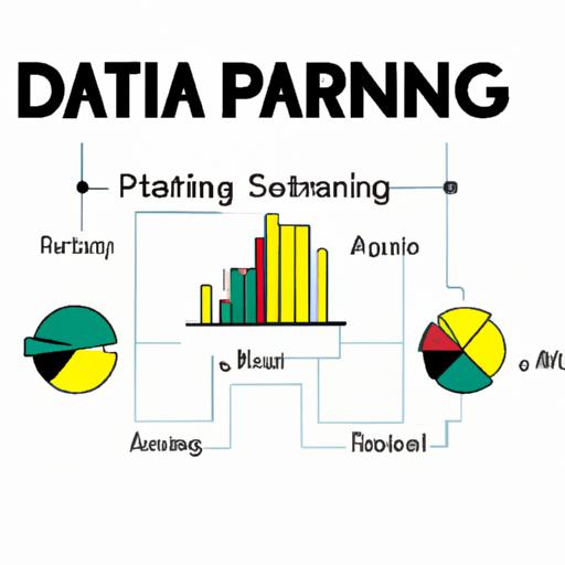 Data profiling and analysis are key components of a data quality management system, providing insights into the quality of data.