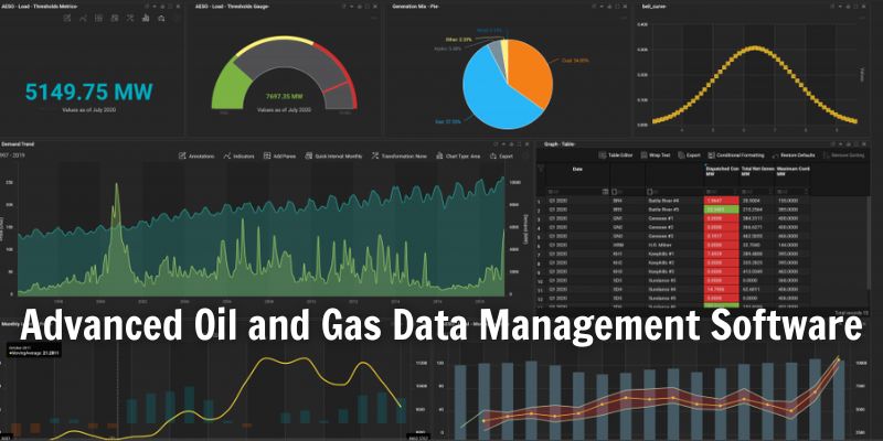 Advanced Oil and Gas Data Management Software
